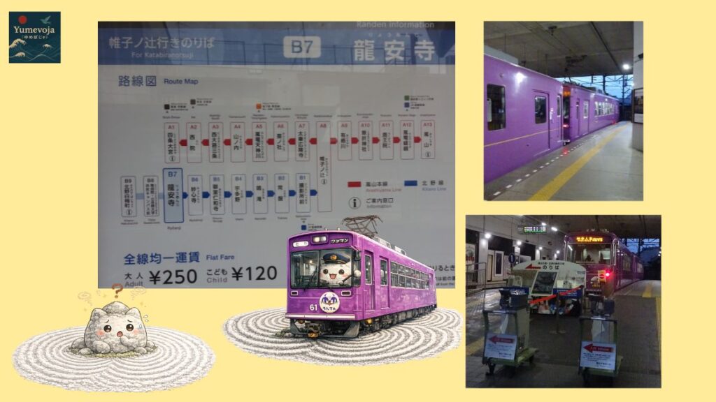 kyoto,randen ryoanji station,kyoto tram station,japan streetcar,kyoto local transport