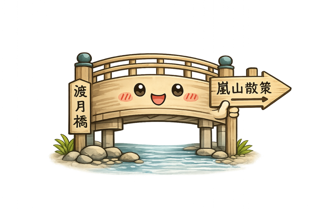嵐山 渡月橋 案内看板 京都散策 観光案内 ゆるキャラ 無料イラスト