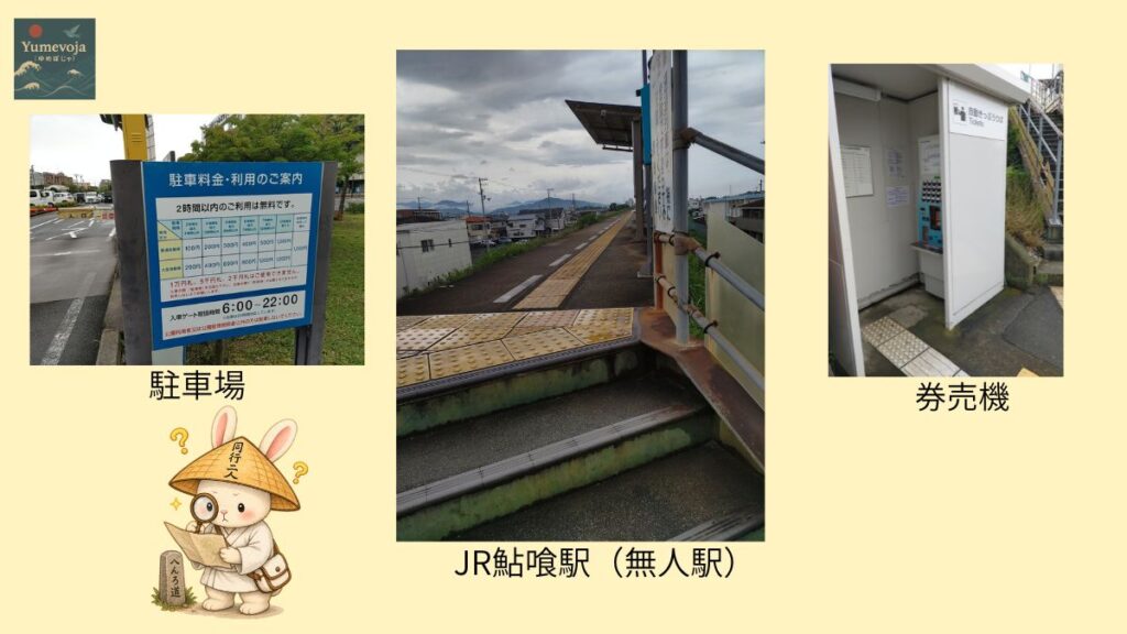 蔵本公園駐車場の案内板、JR鮎喰駅ホーム、無人駅の券売機、お遍路ウサギのコラージュ。四国遍路区切り打ち、徳島県、鮎喰駅、公共交通利用の巡礼風景。