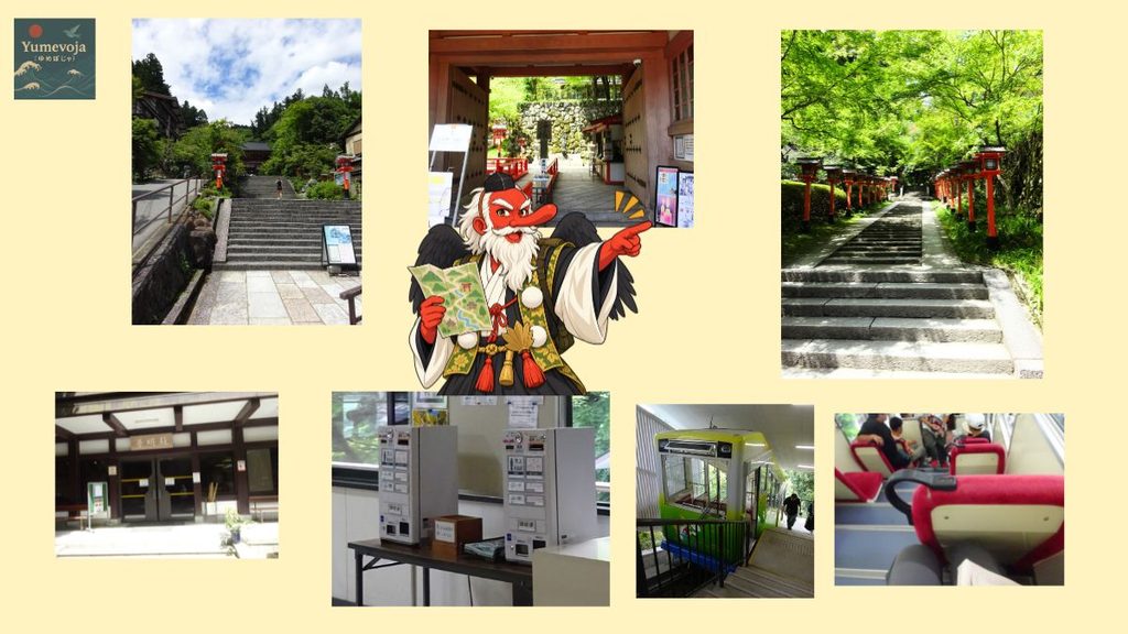 鞍馬寺の仁王門周辺、石段、ケーブルカーの券売機と車両、車内をまとめたコラージュ