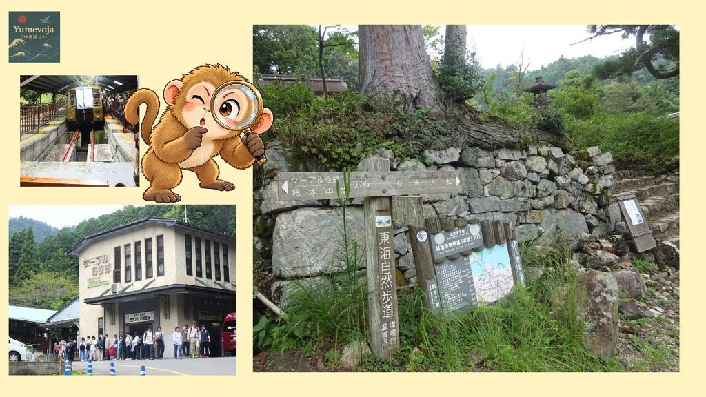 比叡山から坂本へ下る旅のコラージュ。坂本ケーブルの車両とケーブル坂本駅、東海自然歩道の道標や石垣、虫眼鏡を持つ猿のイラスト。